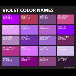 Shades of Purple from Comparison